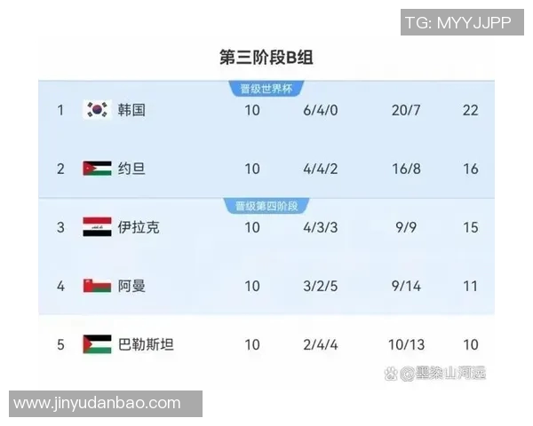 国足今晚对战阿曼赔率分析及比赛前瞻全面解读